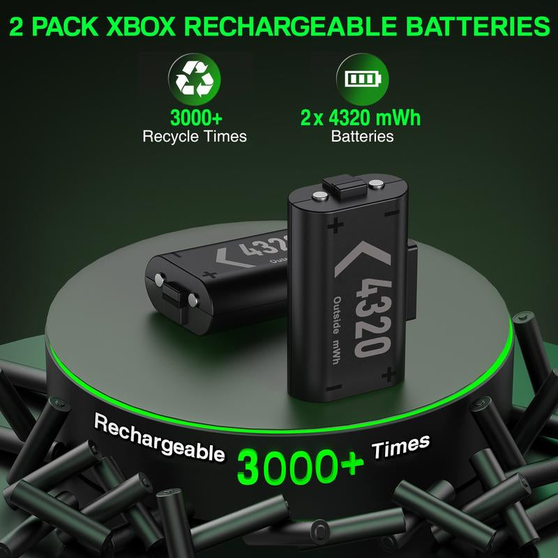 Controller Charging Station with 2 X 4320Mwh Rechargeable Battery Packs for Xbox Series
